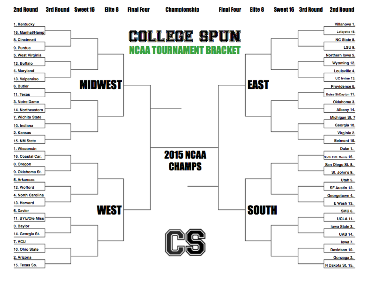 Espn Bracket Printable