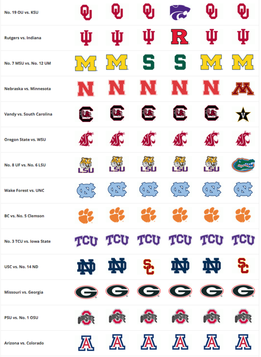 staff picks week 7 2