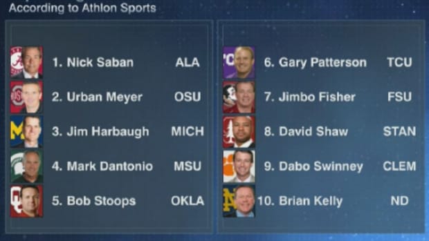 Athlon Sports ranks college footballs best coaches.