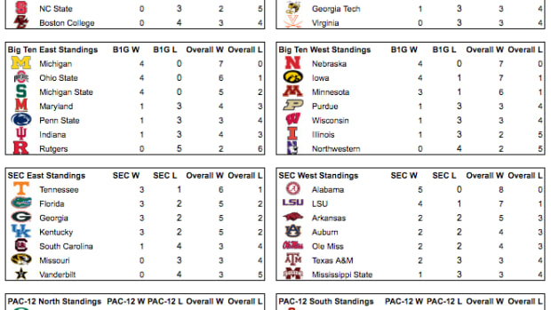 Predictions for Week 7 of the college football season.