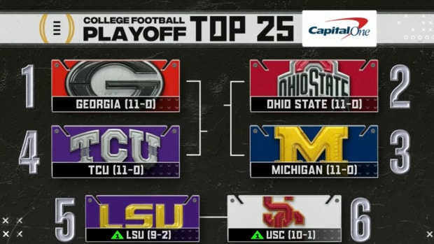 The new CFP rankings.