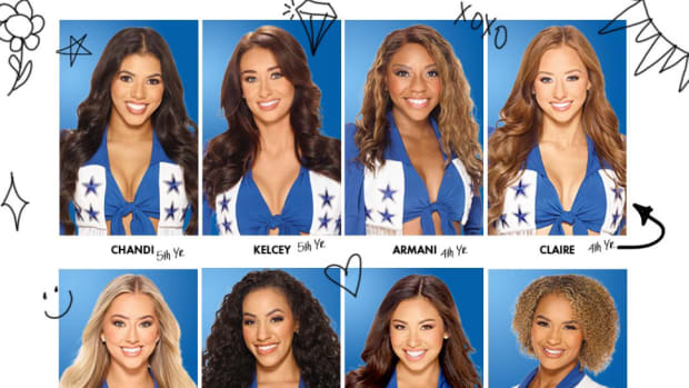 dallas cowboys cheerleaders roster