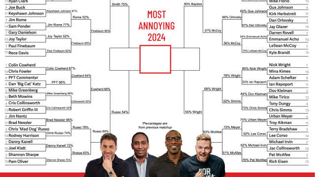 Final Four Most Annoying bracket.