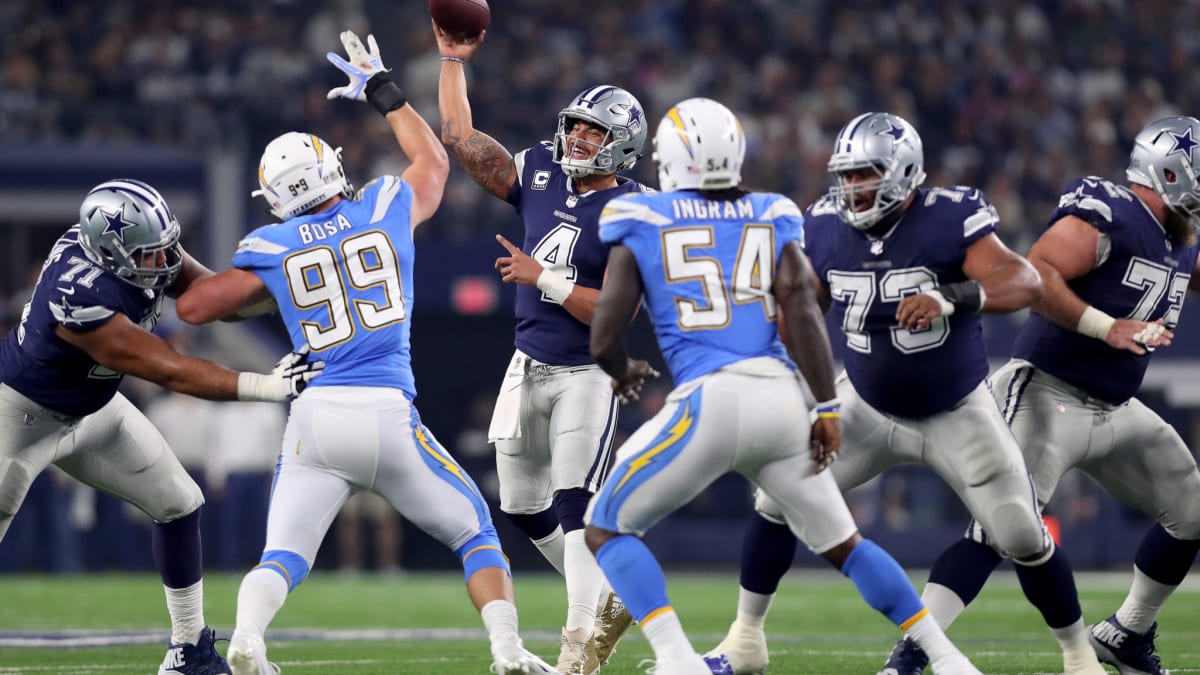 Melvin Ingram and Keenan Allen with the new Navy Blue. 🔥