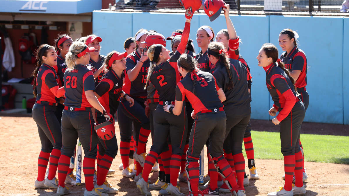 Ohio State Softball Coach Fired: An In-Depth Analysis