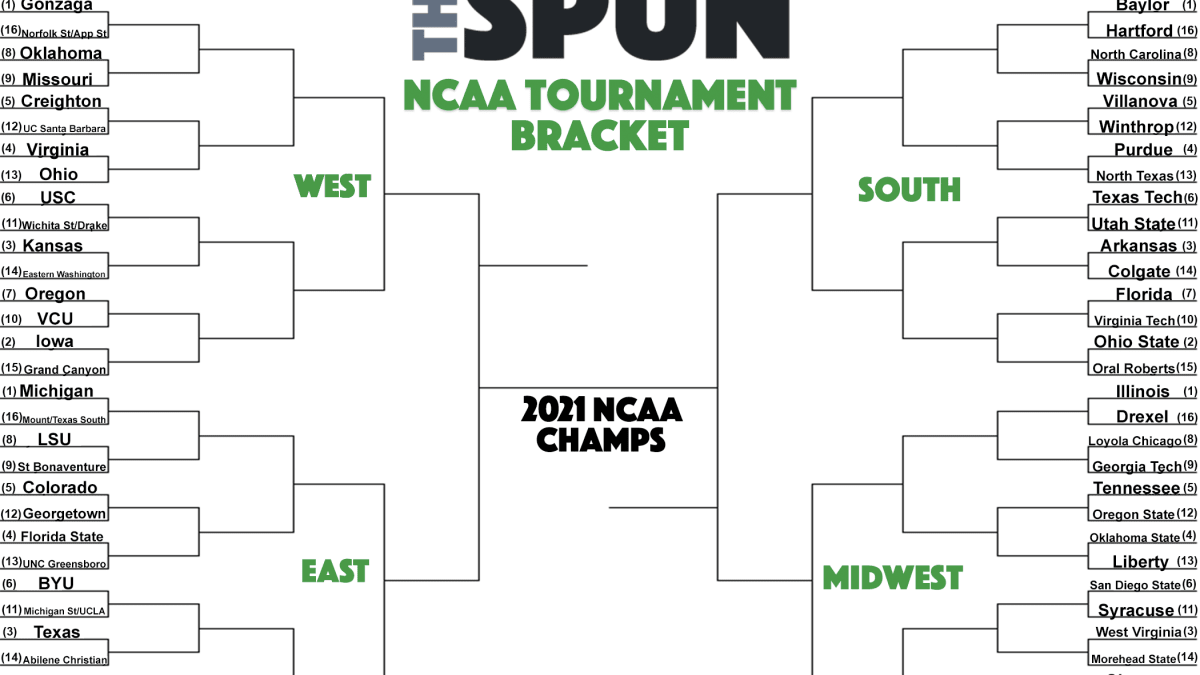 Selection Sunday 2021: We've got a blank printable bracket for you