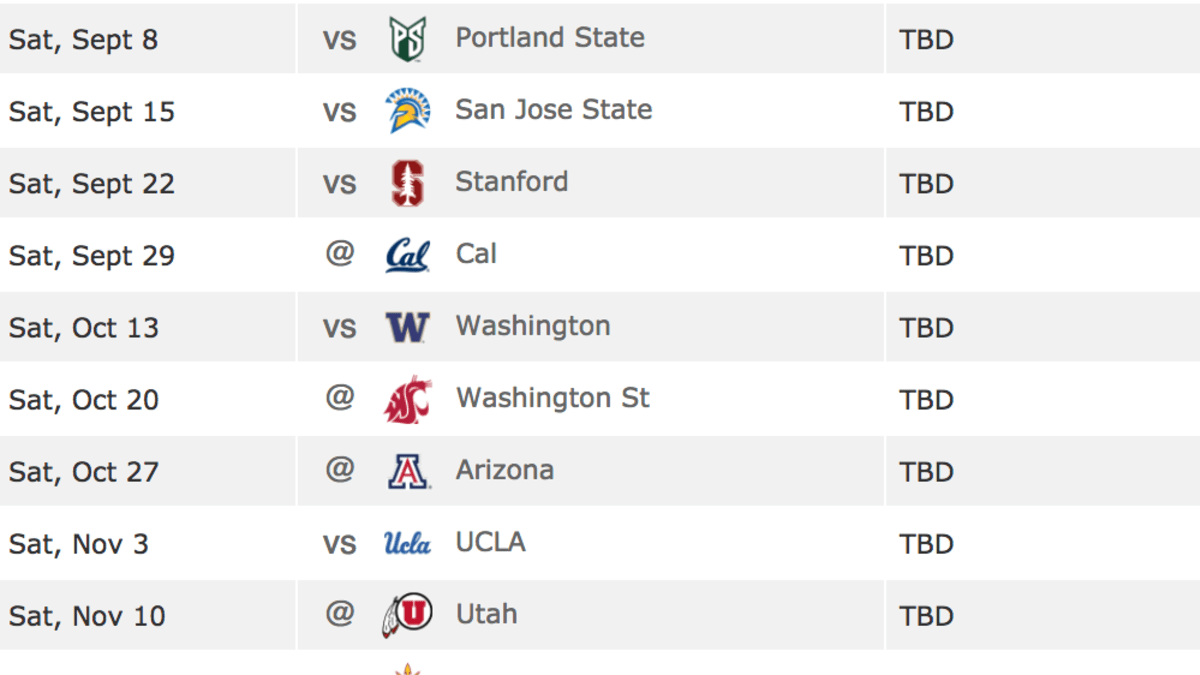 ESPN Unveils 2018 FPI Strength Of Schedule Rankings - The Spun: What's  Trending In The Sports World Today