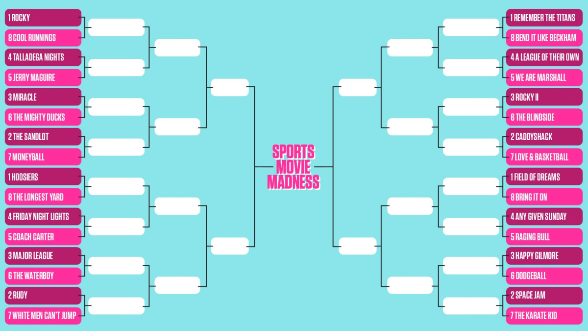 Best Game of All Time Bracket - The Shorty Awards
