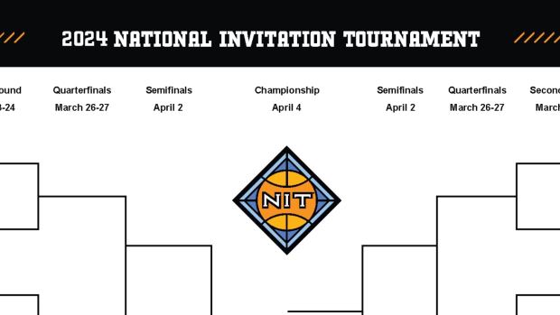 Nit bracketology deals