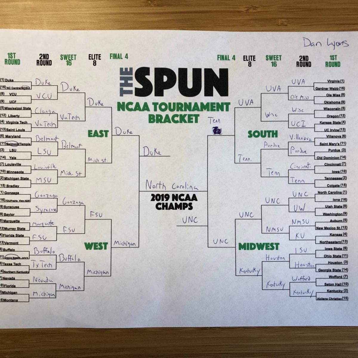 Audi 2019 MLS Cup Playoffs Bracket Challenge update: Any perfect brackets  left?