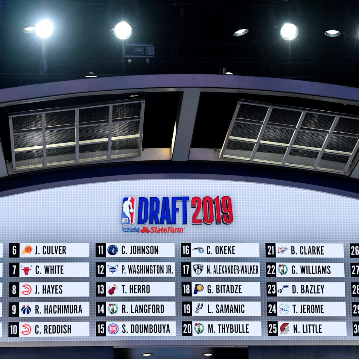 Detroit Pistons win 2021 NBA Draft Lottery