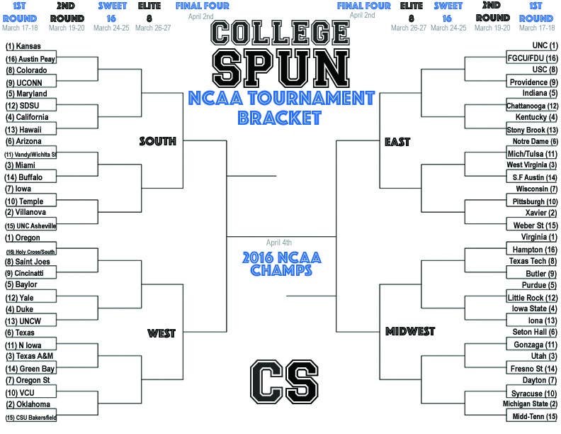 Here's The Most Popular Final Four On ESPN's NCAA Tournament Bracket  Challenge - The Spun: What's Trending In The Sports World Today