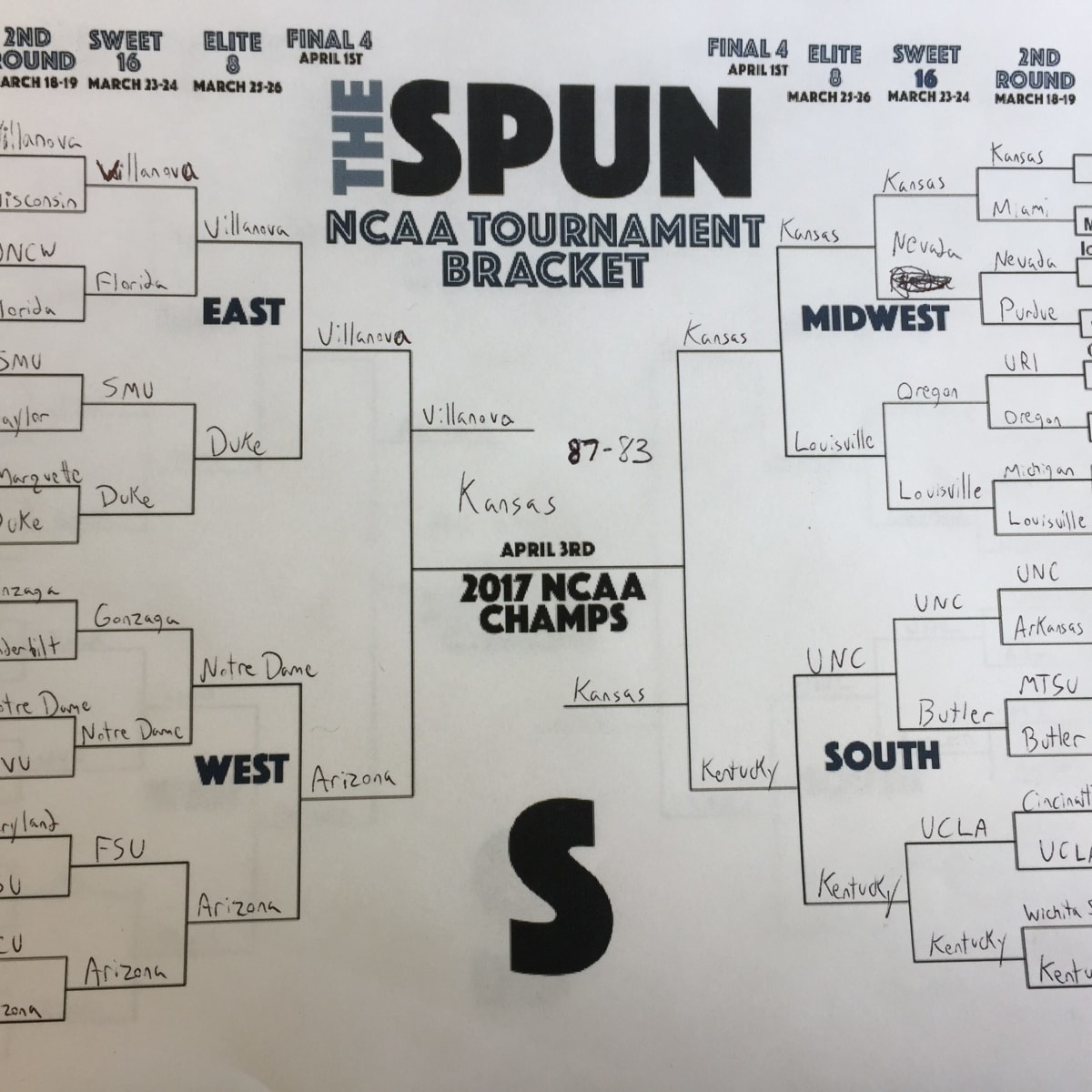 One Bracket Is Perfect Through The First-Round On ESPN