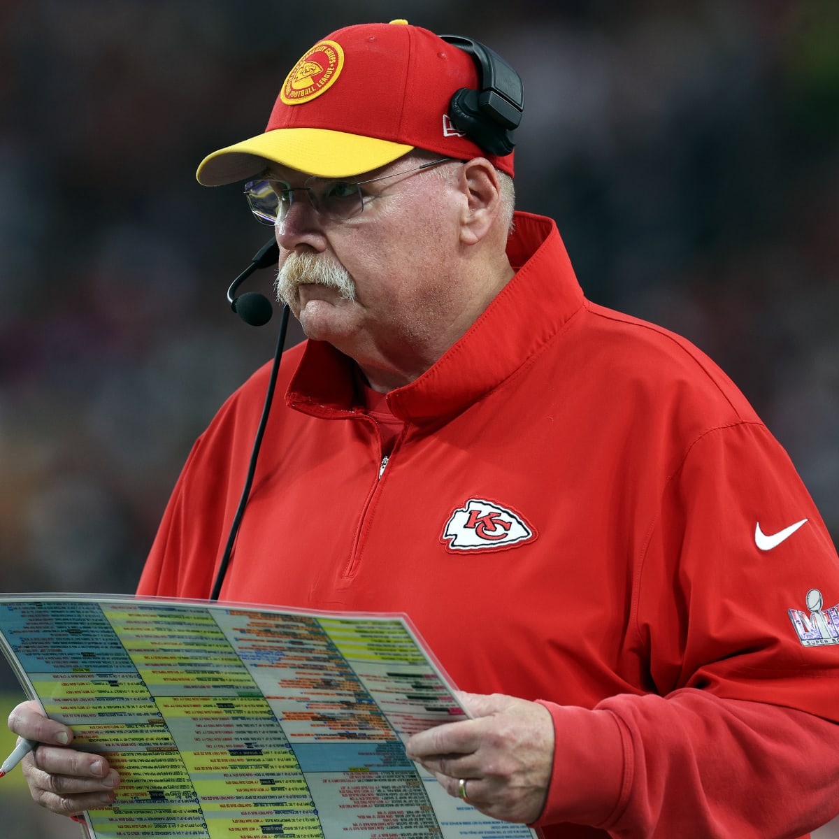 NFL Fans Wishing Happy Birthday To Chiefs Coach Andy Reid - The Spun