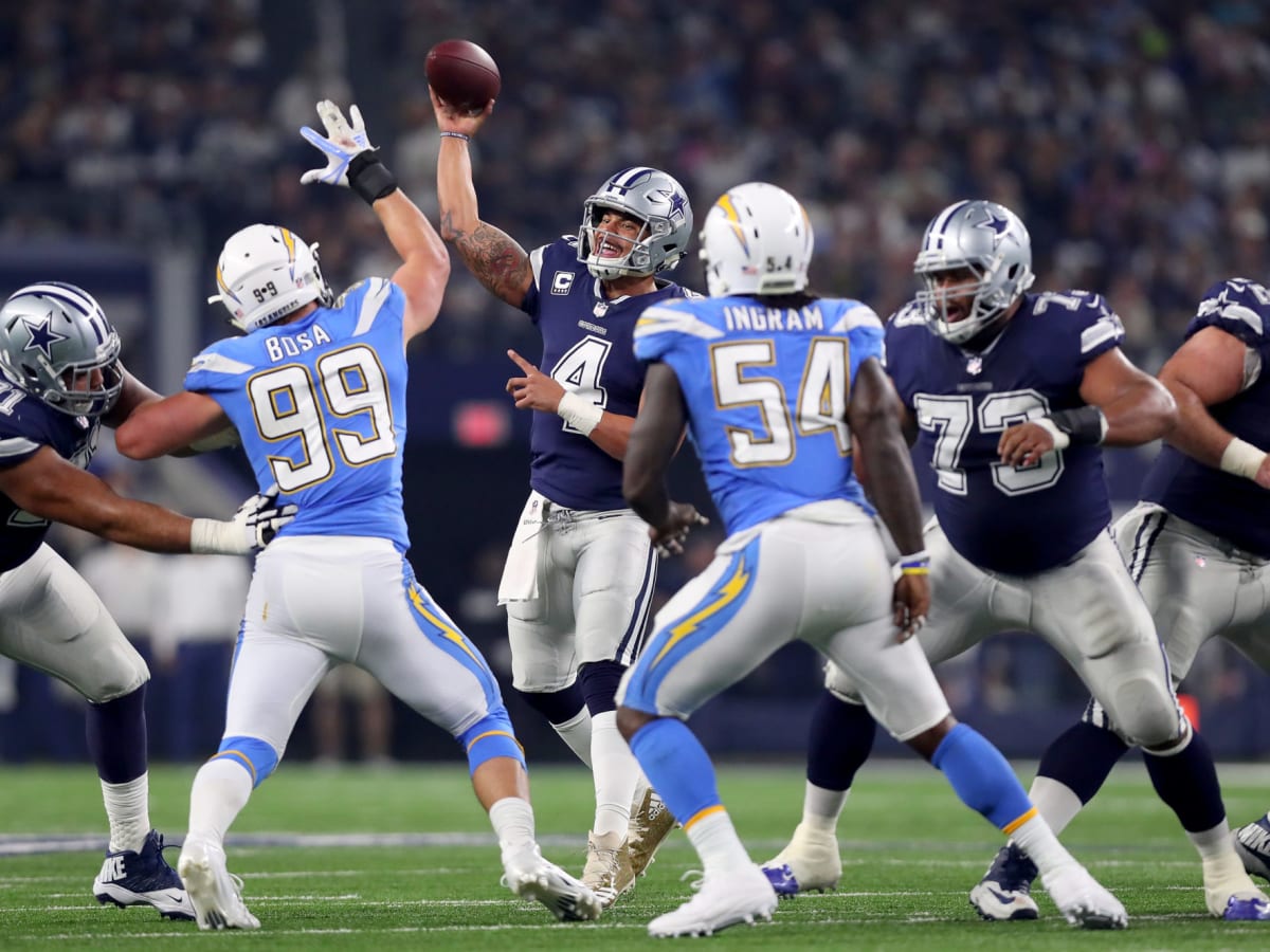 Chargers News: ESPN predicts Melvin Ingram to return to L.A.