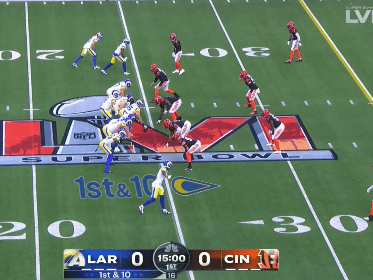 CBS rolls out new scorebug for Super Bowl LV