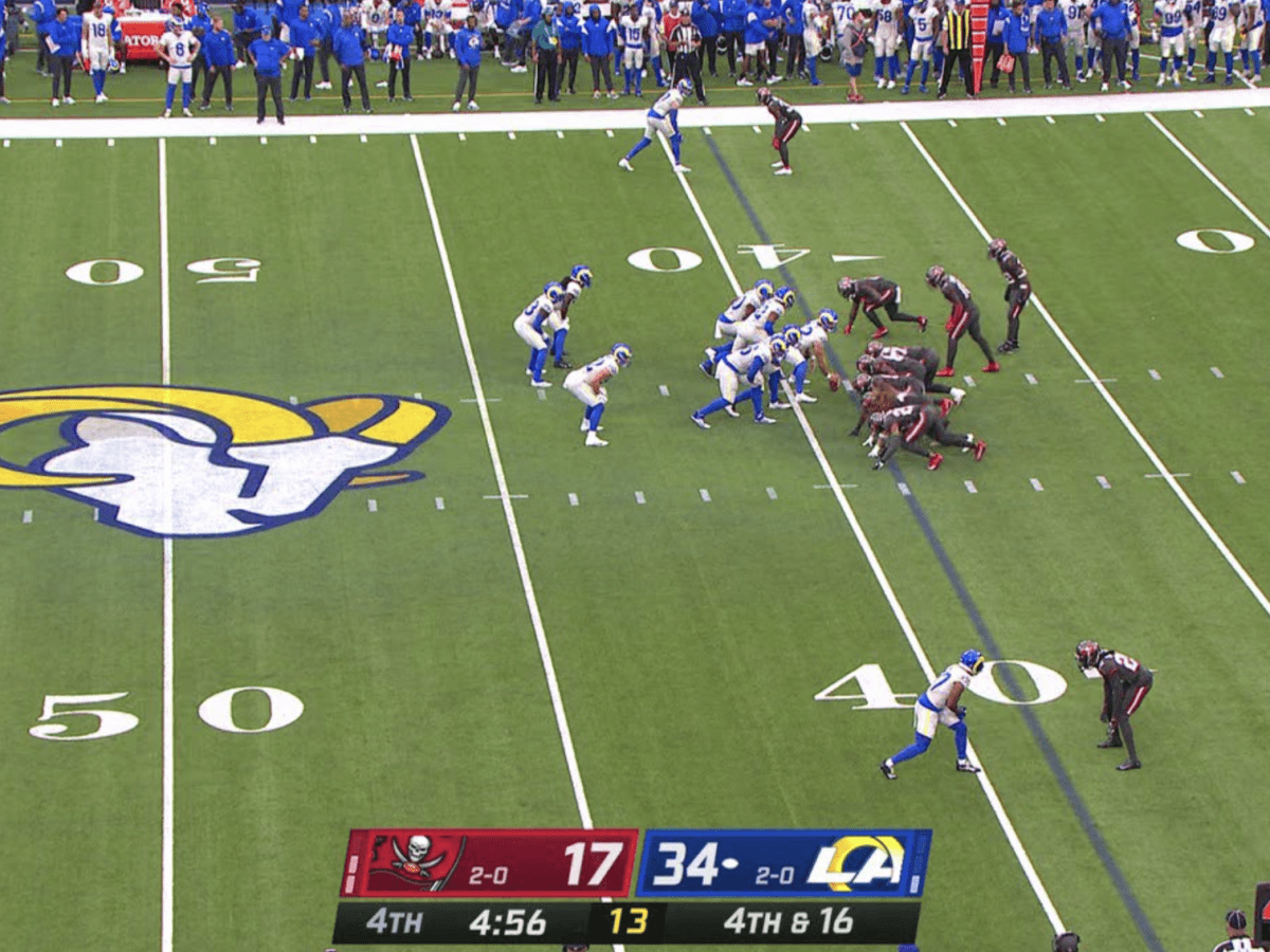 Evolution of NFL Scoreboards