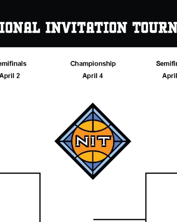 Nit bracketology sale