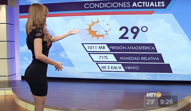Mexican Weather Girl With 15 Million Followers Going Viral At Disney ...
