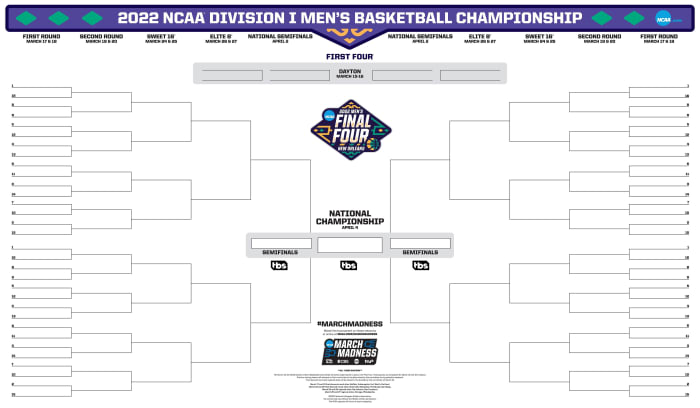 Here's A Printable 2022 NCAA Tournament Bracket - The Spun