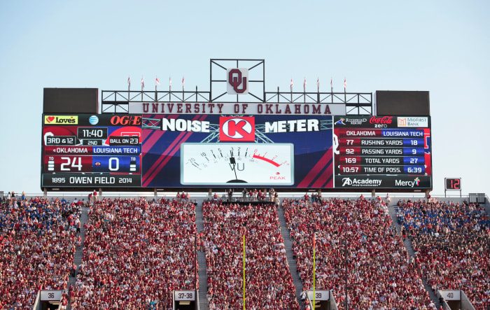 The Noise Meter at Oklahoma's football stadium.