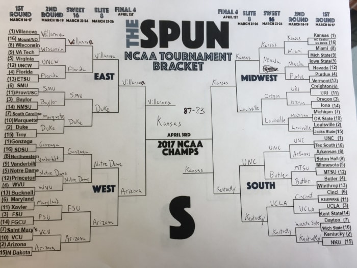 Here's How Many Perfect Brackets Are Left On ESPN After Day One The