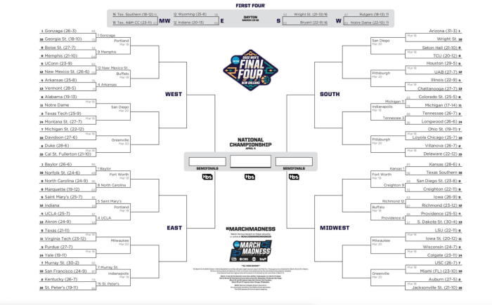 Here's What The Updated NCAA Tournament Bracket Looks Like - The Spun ...