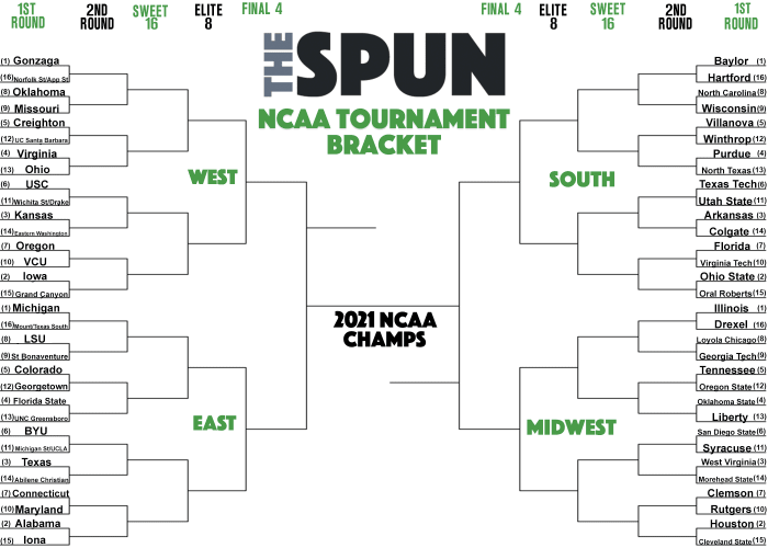 Here's A Printable Bracket For The 2021 NCAA Tournament - The Spun