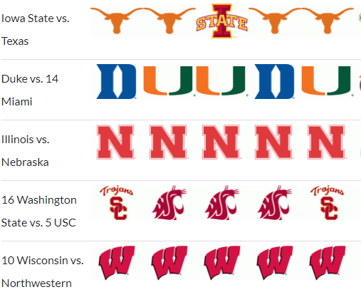 The Spun 2017 College Football Staff Picks: Week 5 - The Spun: What's ...