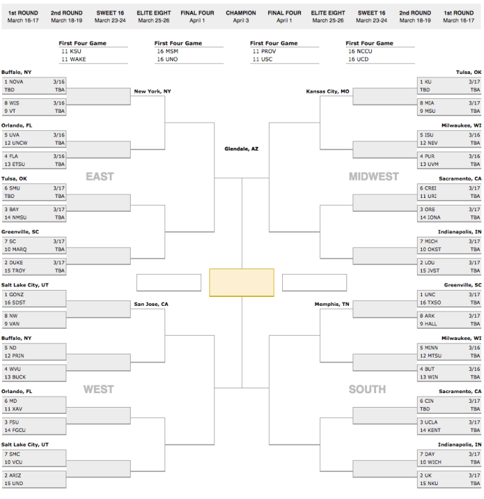 Here's The Full 2017 NCAA Tournament Bracket: March Madness Is Here ...