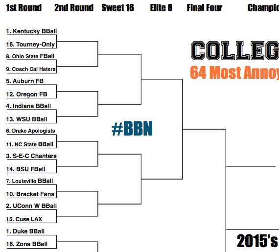 The 64 Most Annoying Fan Bases In College Sports BBN Region The Spun