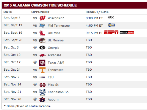 Alabama Crimson Tide Football Schedule 2015: 5 Things You Need To Know ...