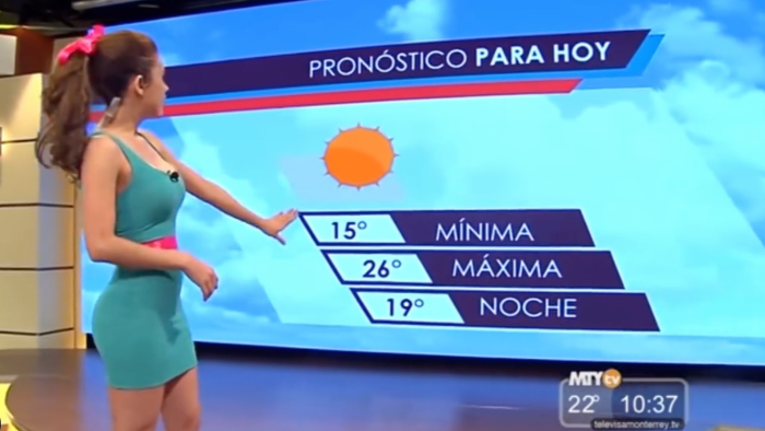 Mexican Weather Girl Yanet Garcia Turns Heads At The Beach - The Spun