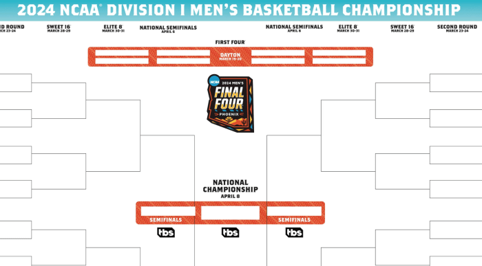 Here's A Printable 2024 NCAA Tournament Bracket - The Spun