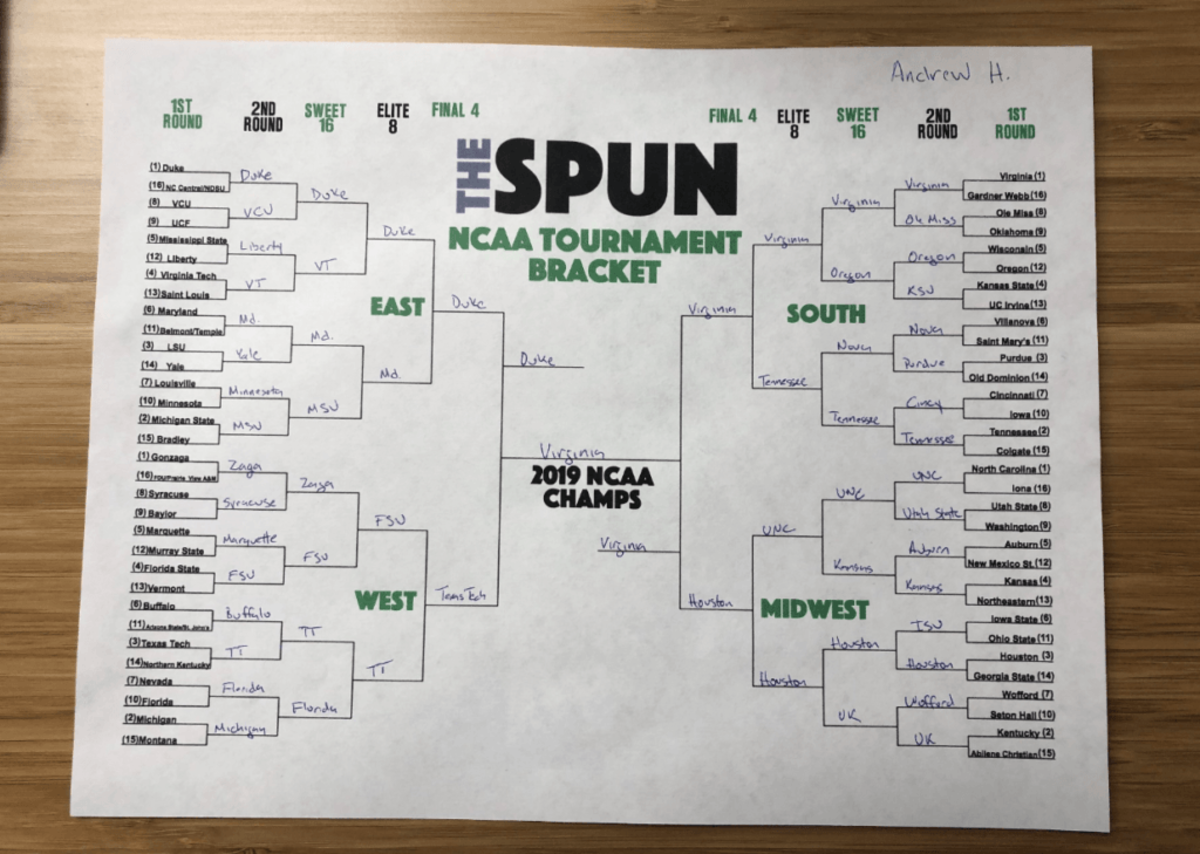 When Are March Madness Brackets Due In 2019 The Spun Whats