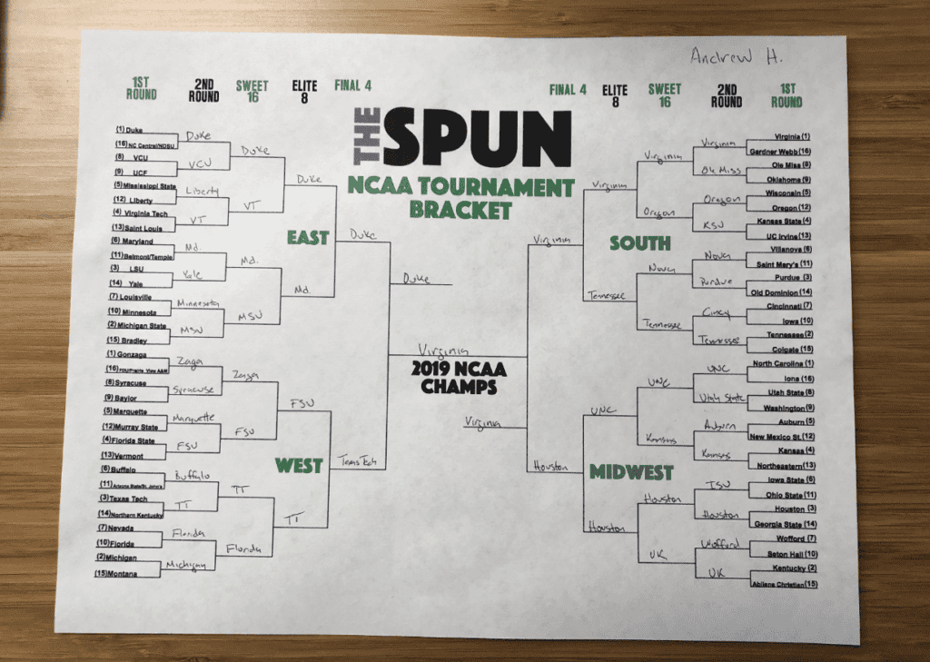 When Are March Madness Brackets Due In 2019 The Spun What s 