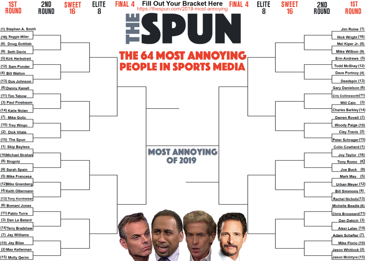 The 64 Most Annoying People In Sports Media: 2019 Edition
