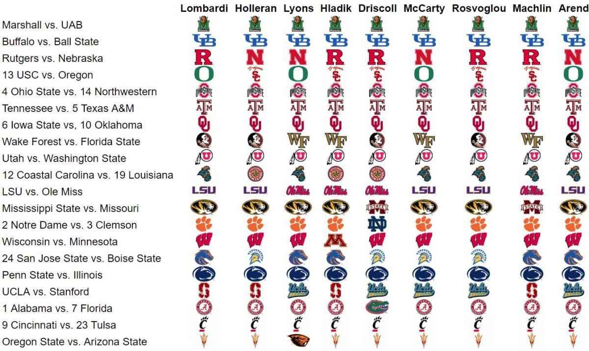 The Spun staff picks for college football conference championship and Week 16 games.