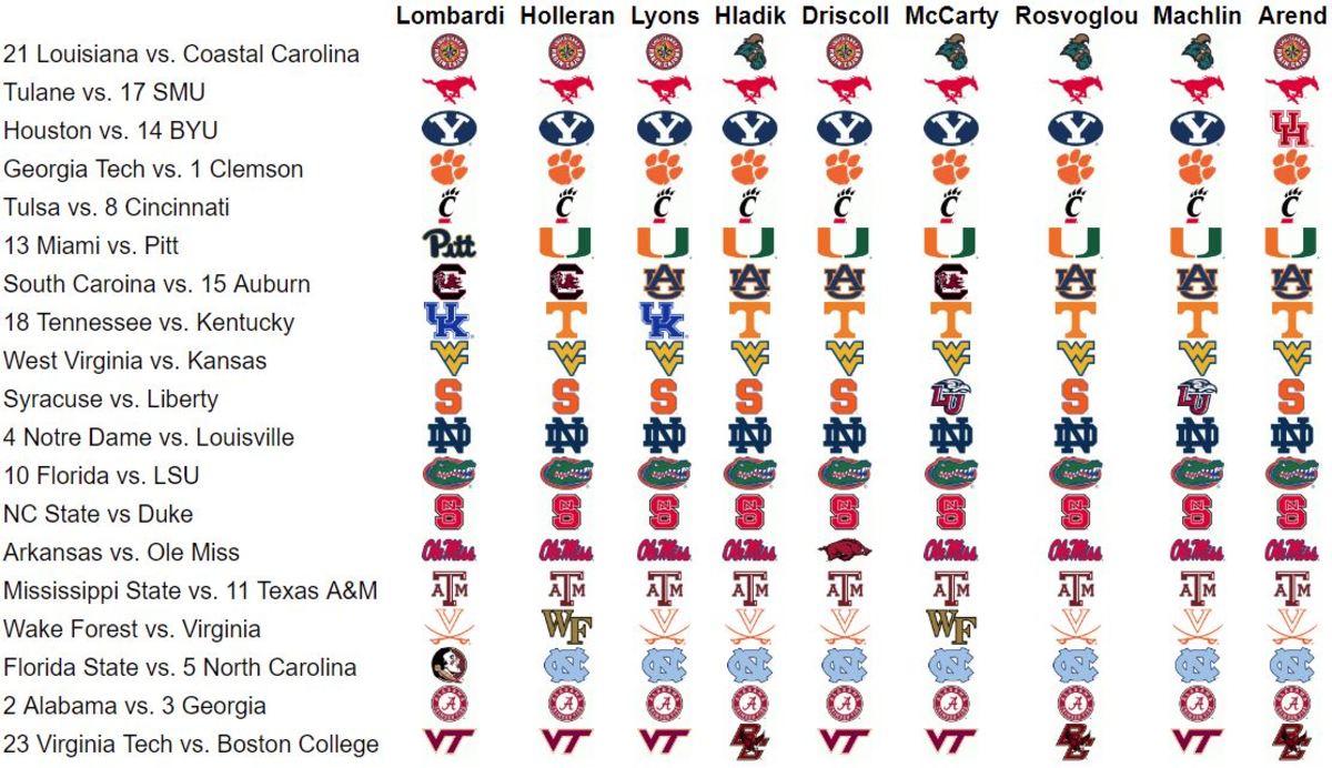The Spun's college football staff picks for Week 7 of the 2020 season.
