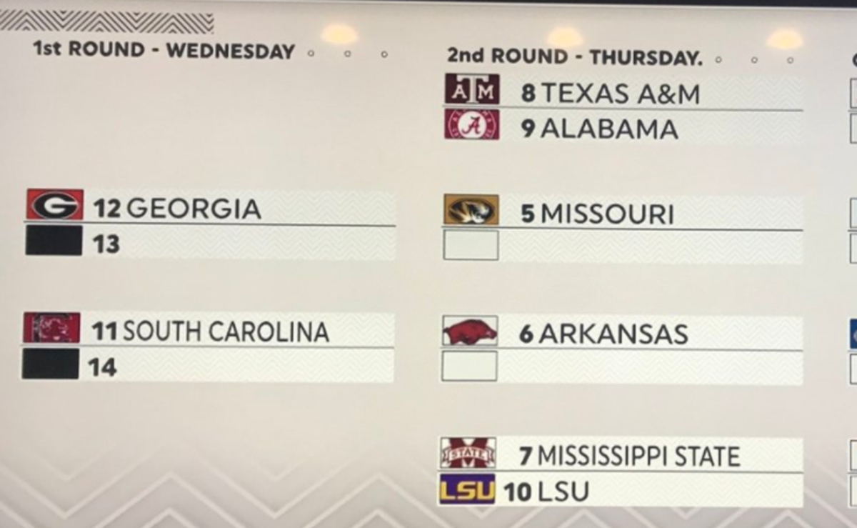 SEC Tournament Bracket Here's How The Field Looks Right Now The Spun