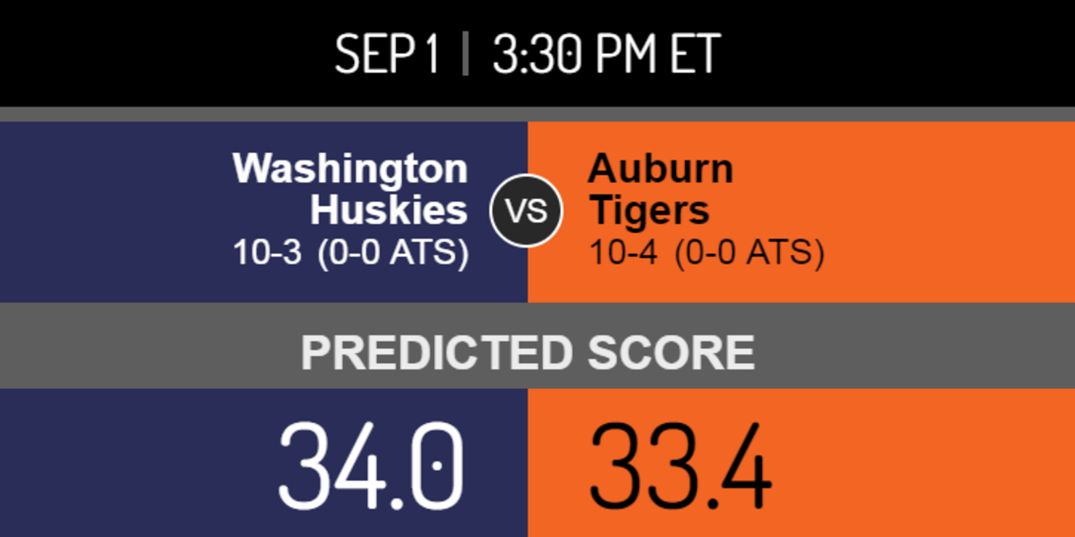 A score prediction for Washington vs. Auburn.