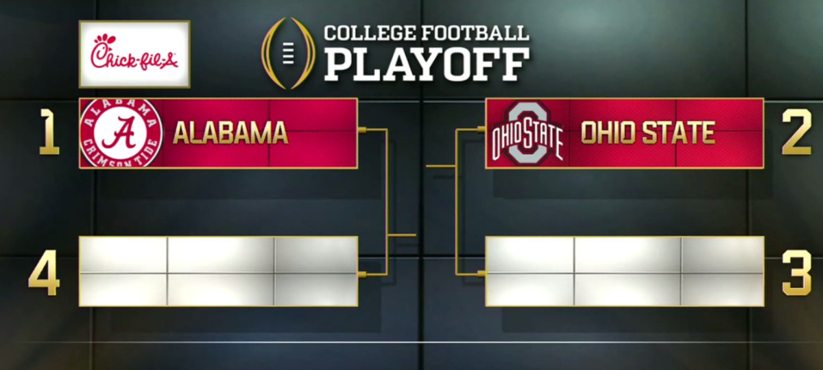 Alabama and Ohio State as the two playoff seeds so far.