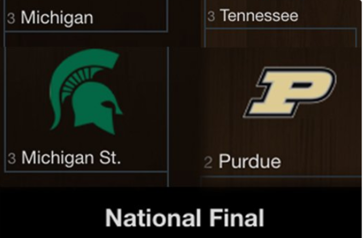 This is the best NCAA Tournament bracket after one round.