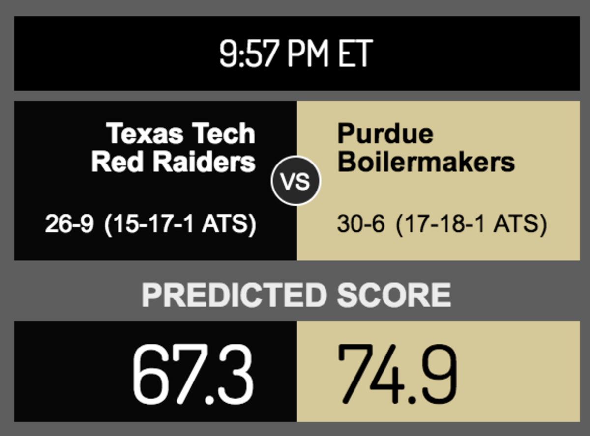 OddsShark's score prediction for Texas Tech-Purdue.