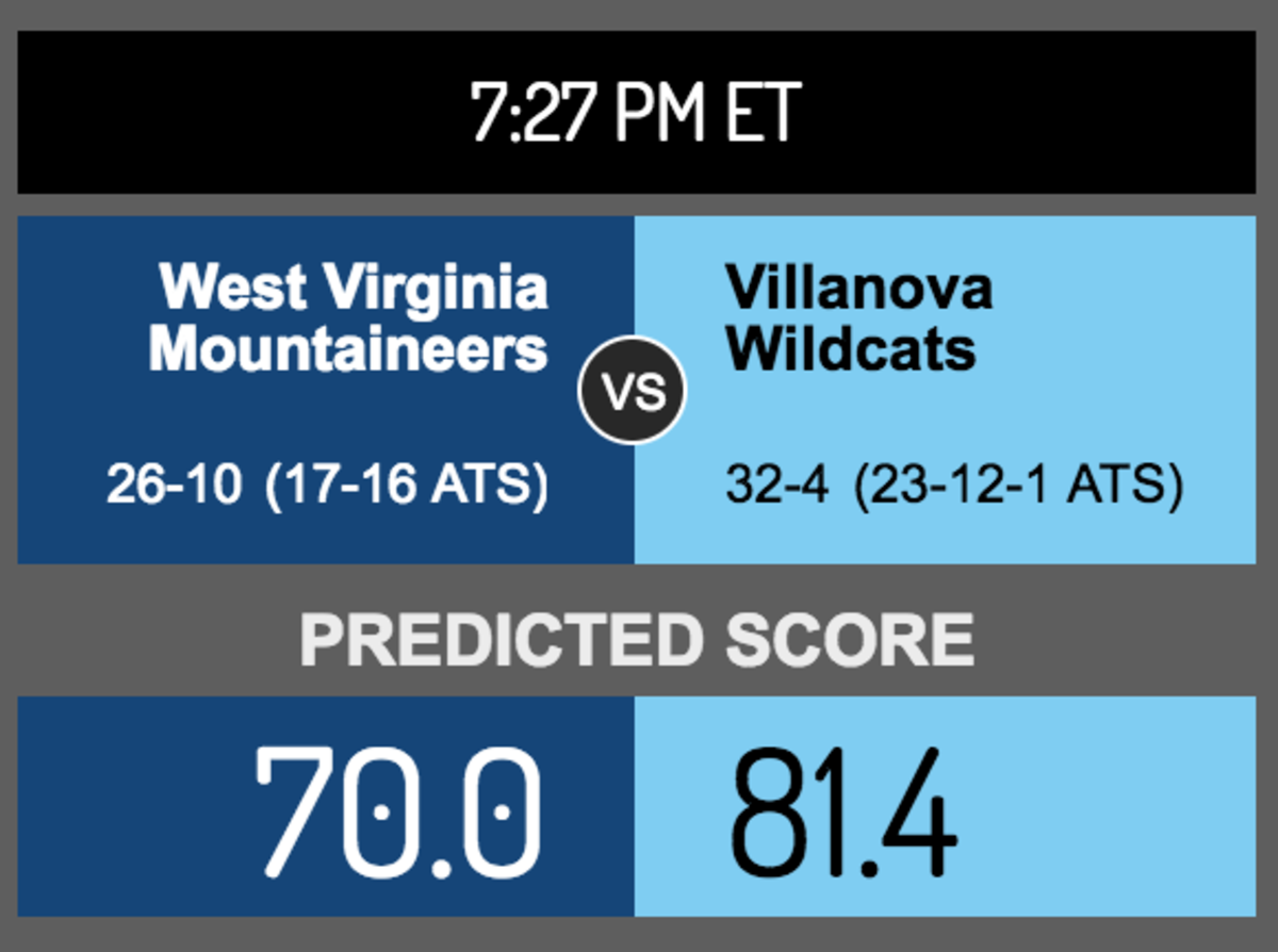 OddsShark's score prediction for WVU-Villanova.