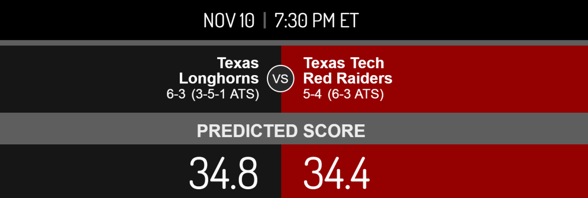 Vegas Computer’s Early Score Predictions For Week 11’s Biggest Games ...