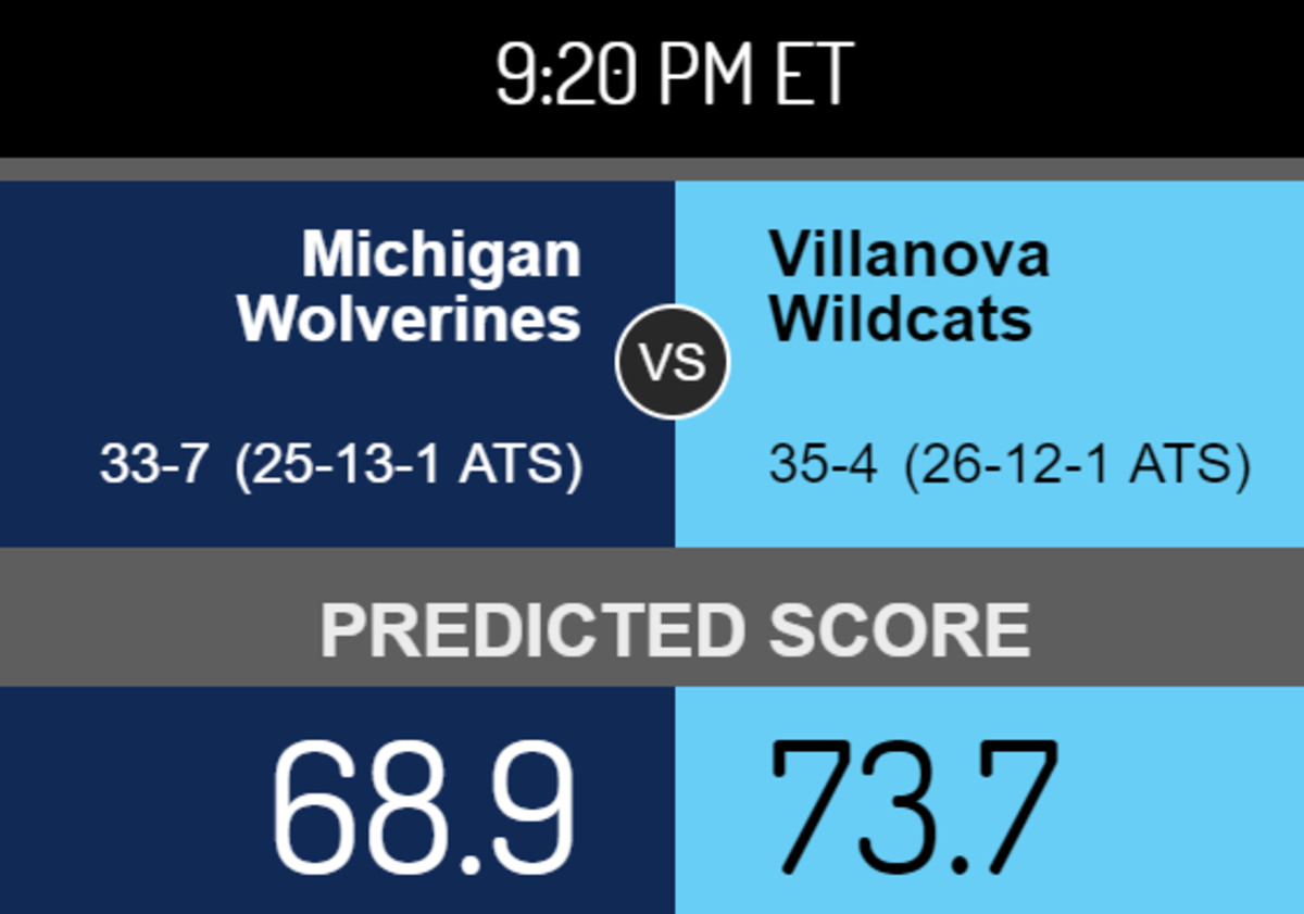 A score projection for Villanova vs. Michigan national title game.