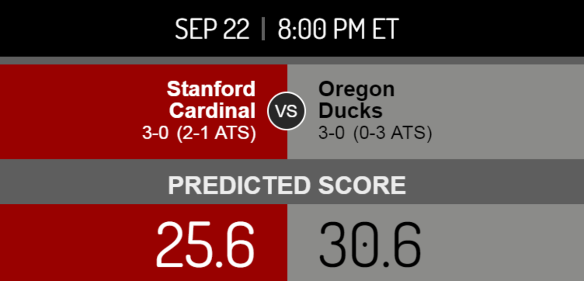 Stanford vs. Oregon score prediction