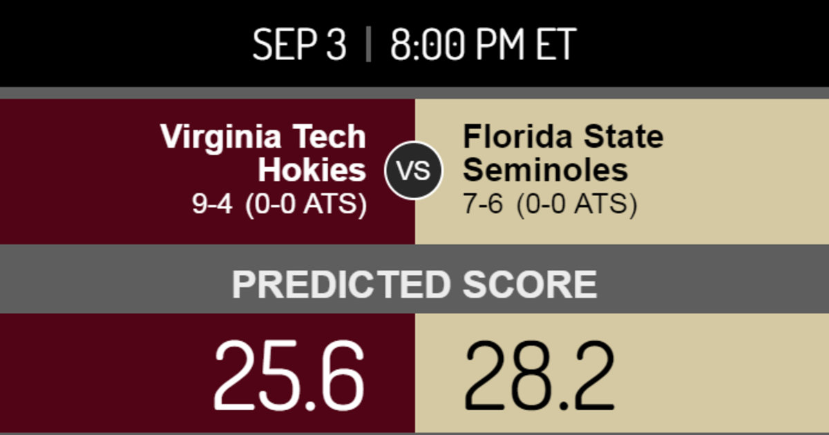 A score prediction for Virginia Tech vs. Florida State.
