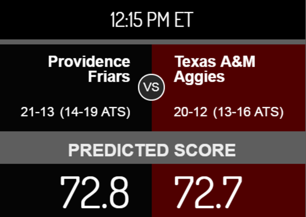 Score prediction for Providence vs. Texas A&M.